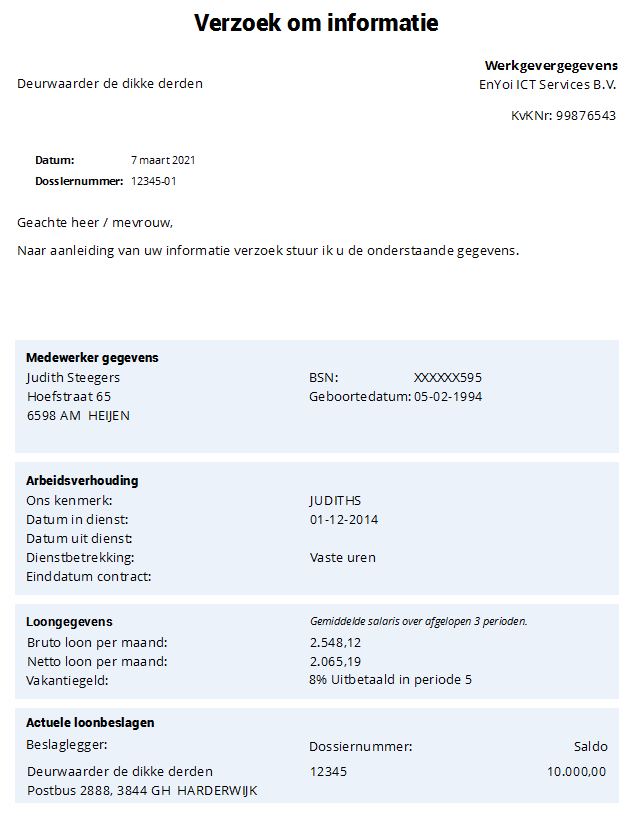 Loonbeslag: verzoek om informatie (Profit)
