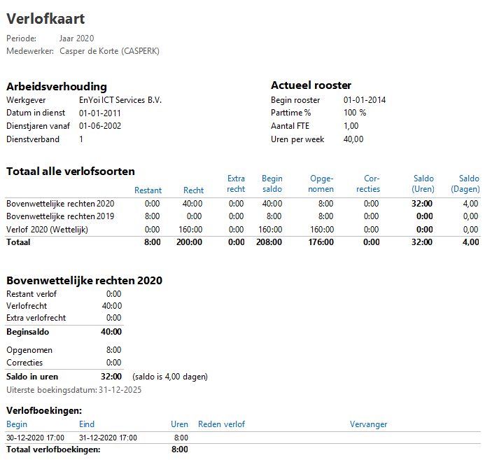 Verlofkaart (Profit)