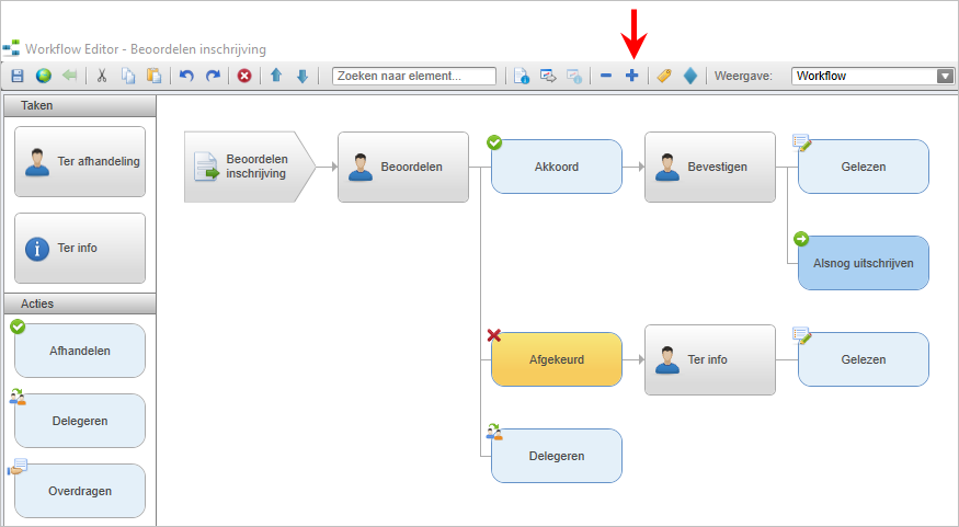 Ins_Workflow Beoordelen inschrijving inrichten (05)