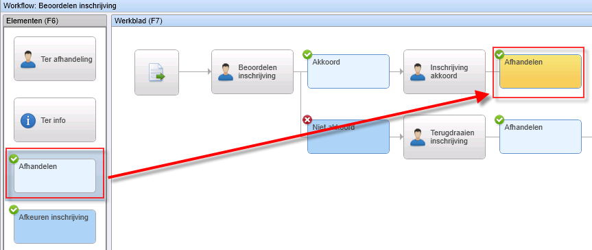 Ins_Workflow Beoordelen inschrijving inrichten (50)