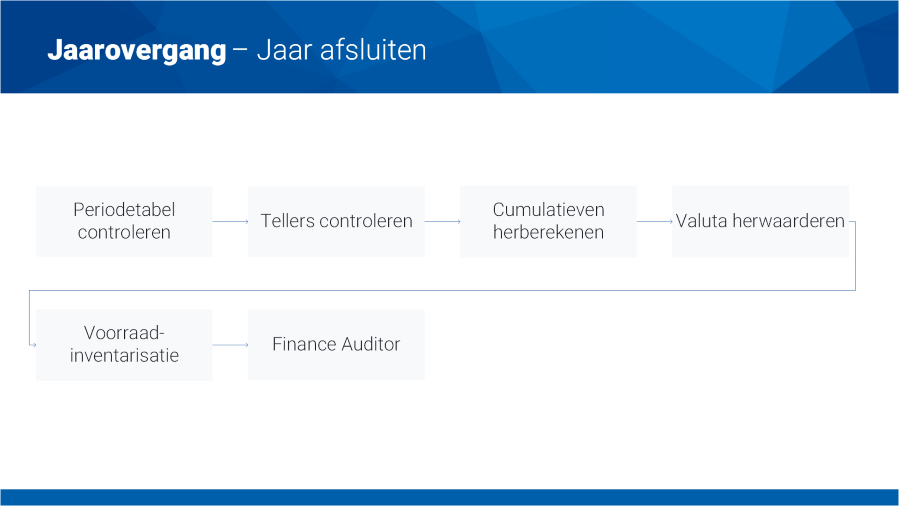 Fin_Jaar (10)