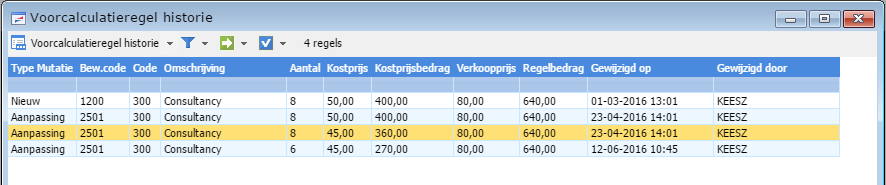 Pro_Initiële werkbegroting vergelijken met meest actuele (10)