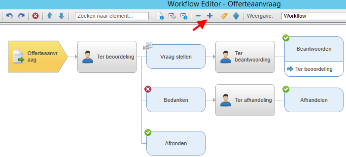 Purchs_Inkoopofferte via workflow beoordelen inrichten (10)