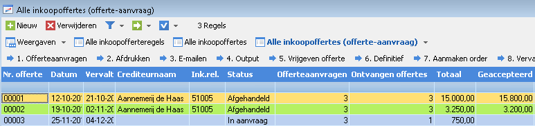Purchs_Inkoopofferte wijzigen/definitief maken in Profit (10)
